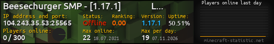 Userbar 560x90 with online players chart for server 104.243.35.53:25565