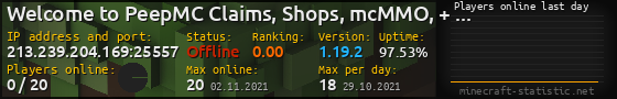 Userbar 560x90 with online players chart for server 213.239.204.169:25557