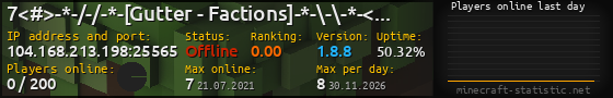 Userbar 560x90 with online players chart for server 104.168.213.198:25565