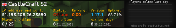 Userbar 560x90 with online players chart for server 51.195.208.26:25590