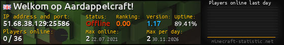 Userbar 560x90 with online players chart for server 51.68.38.129:25586