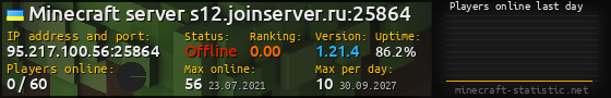 Userbar 560x90 with online players chart for server 95.217.100.56:25864