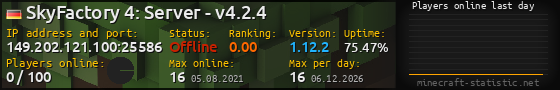 Userbar 560x90 with online players chart for server 149.202.121.100:25586