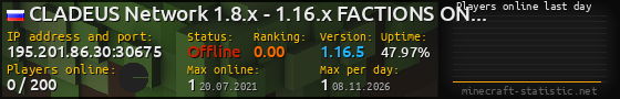 Userbar 560x90 with online players chart for server 195.201.86.30:30675