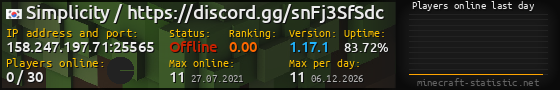 Userbar 560x90 with online players chart for server 158.247.197.71:25565