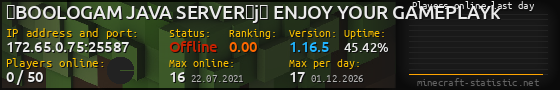 Userbar 560x90 with online players chart for server 172.65.0.75:25587