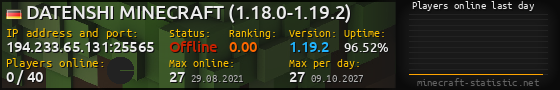Userbar 560x90 with online players chart for server 194.233.65.131:25565