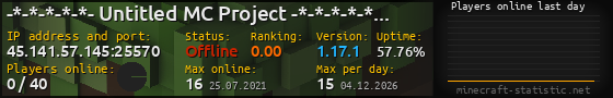 Userbar 560x90 with online players chart for server 45.141.57.145:25570