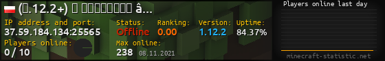 Userbar 560x90 with online players chart for server 37.59.184.134:25565