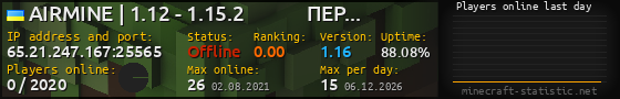 Userbar 560x90 with online players chart for server 65.21.247.167:25565