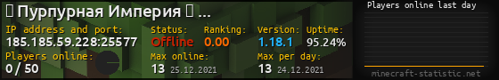 Userbar 560x90 with online players chart for server 185.185.59.228:25577