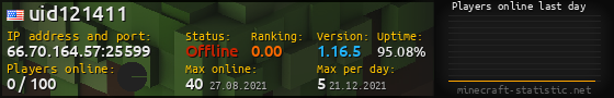 Userbar 560x90 with online players chart for server 66.70.164.57:25599