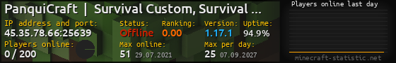 Userbar 560x90 with online players chart for server 45.35.78.66:25639