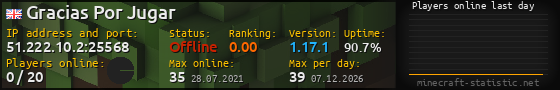 Userbar 560x90 with online players chart for server 51.222.10.2:25568