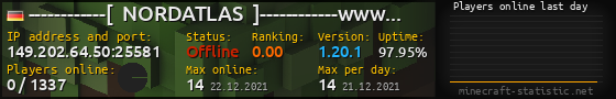 Userbar 560x90 with online players chart for server 149.202.64.50:25581