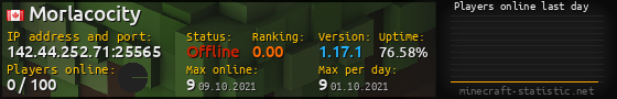 Userbar 560x90 with online players chart for server 142.44.252.71:25565