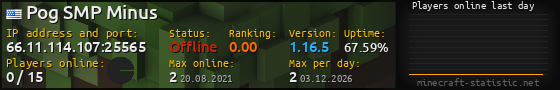 Userbar 560x90 with online players chart for server 66.11.114.107:25565