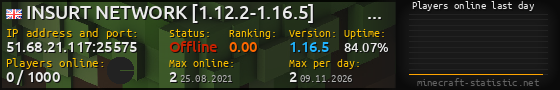 Userbar 560x90 with online players chart for server 51.68.21.117:25575