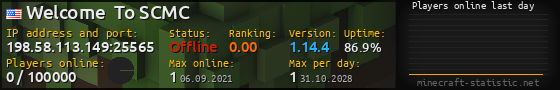 Userbar 560x90 with online players chart for server 198.58.113.149:25565