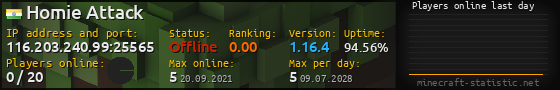 Userbar 560x90 with online players chart for server 116.203.240.99:25565