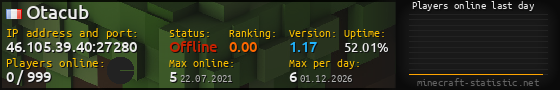 Userbar 560x90 with online players chart for server 46.105.39.40:27280