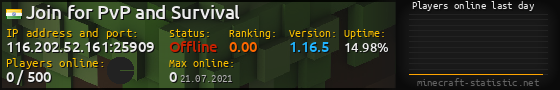 Userbar 560x90 with online players chart for server 116.202.52.161:25909