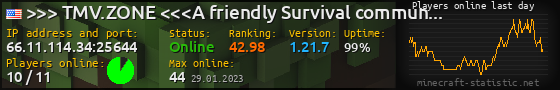 Userbar 560x90 with online players chart for server 66.11.114.34:25644