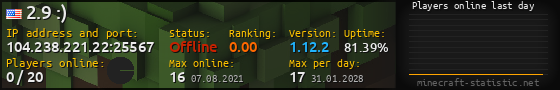 Userbar 560x90 with online players chart for server 104.238.221.22:25567