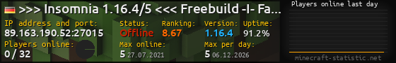 Userbar 560x90 with online players chart for server 89.163.190.52:27015