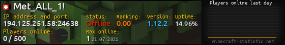 Userbar 560x90 with online players chart for server 194.125.251.58:24638
