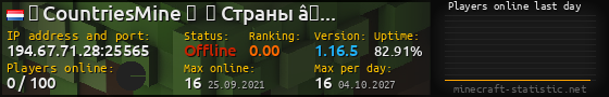 Userbar 560x90 with online players chart for server 194.67.71.28:25565