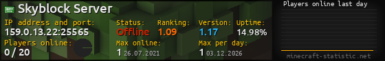 Userbar 560x90 with online players chart for server 159.0.13.22:25565