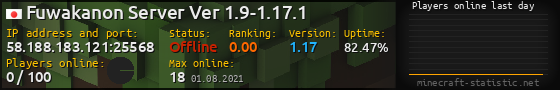 Userbar 560x90 with online players chart for server 58.188.183.121:25568