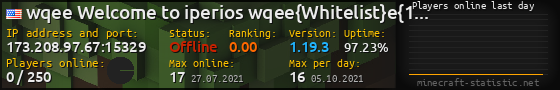 Userbar 560x90 with online players chart for server 173.208.97.67:15329