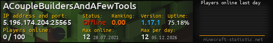 Userbar 560x90 with online players chart for server 5.196.174.204:25565