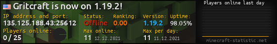 Userbar 560x90 with online players chart for server 135.125.188.43:25612