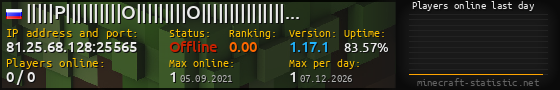 Userbar 560x90 with online players chart for server 81.25.68.128:25565