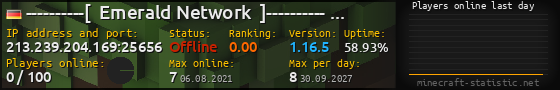 Userbar 560x90 with online players chart for server 213.239.204.169:25656