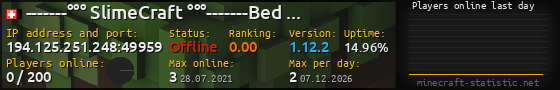 Userbar 560x90 with online players chart for server 194.125.251.248:49959