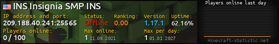 Userbar 560x90 with online players chart for server 209.188.40.241:25565