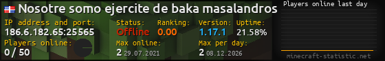 Userbar 560x90 with online players chart for server 186.6.182.65:25565