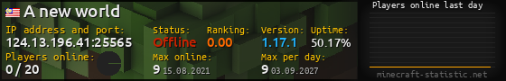 Userbar 560x90 with online players chart for server 124.13.196.41:25565
