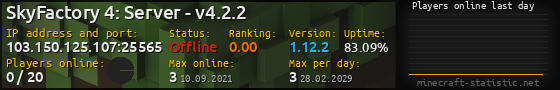Userbar 560x90 with online players chart for server 103.150.125.107:25565