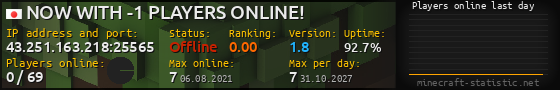 Userbar 560x90 with online players chart for server 43.251.163.218:25565