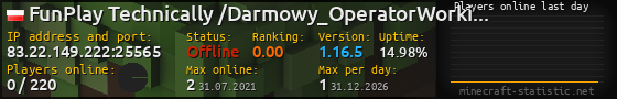 Userbar 560x90 with online players chart for server 83.22.149.222:25565