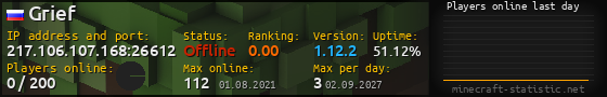 Userbar 560x90 with online players chart for server 217.106.107.168:26612