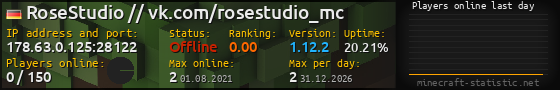 Userbar 560x90 with online players chart for server 178.63.0.125:28122