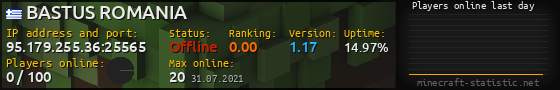 Userbar 560x90 with online players chart for server 95.179.255.36:25565