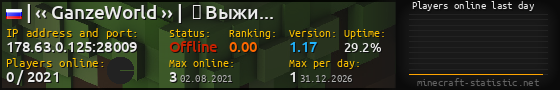 Userbar 560x90 with online players chart for server 178.63.0.125:28009