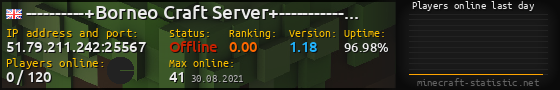 Userbar 560x90 with online players chart for server 51.79.211.242:25567